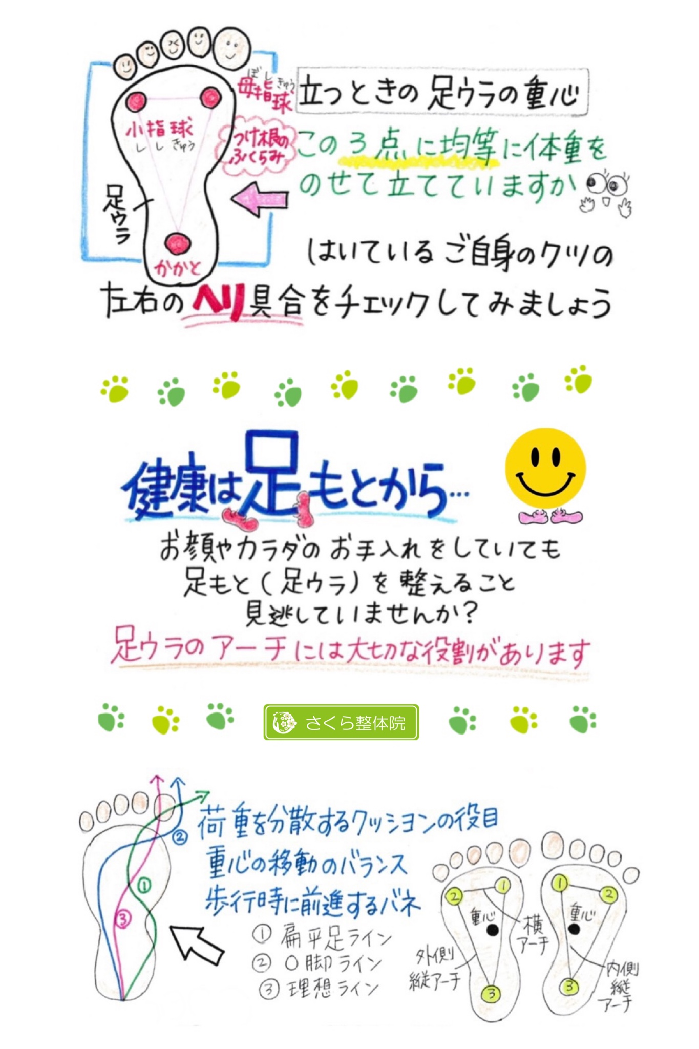 足つぼリフレクソロジー