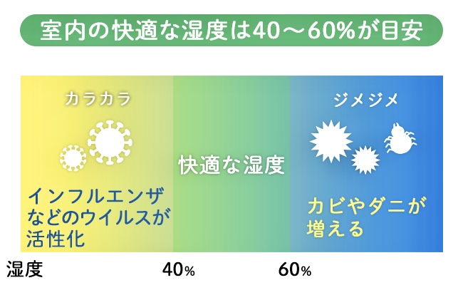 奈良市病院