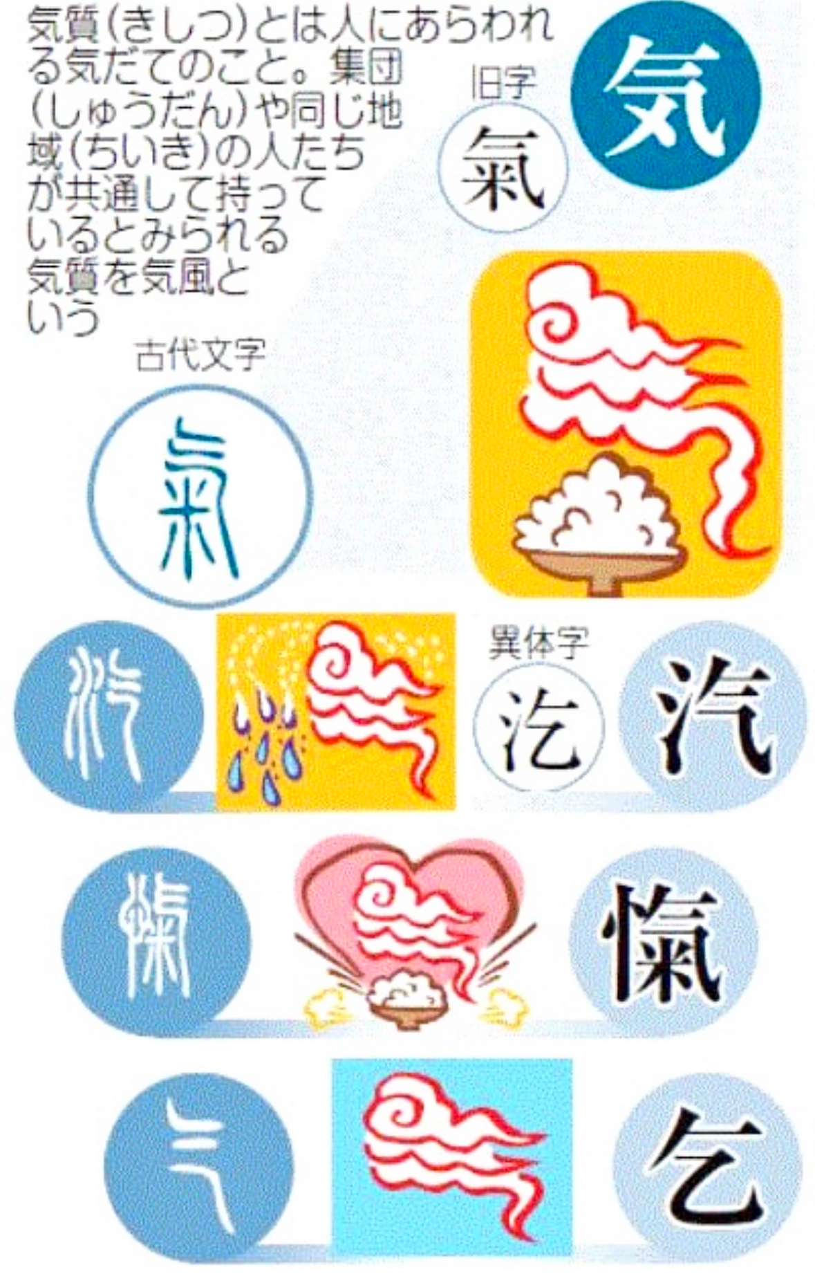 米